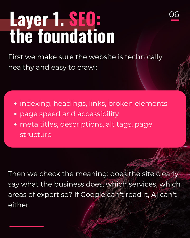 Layer 1 SEO